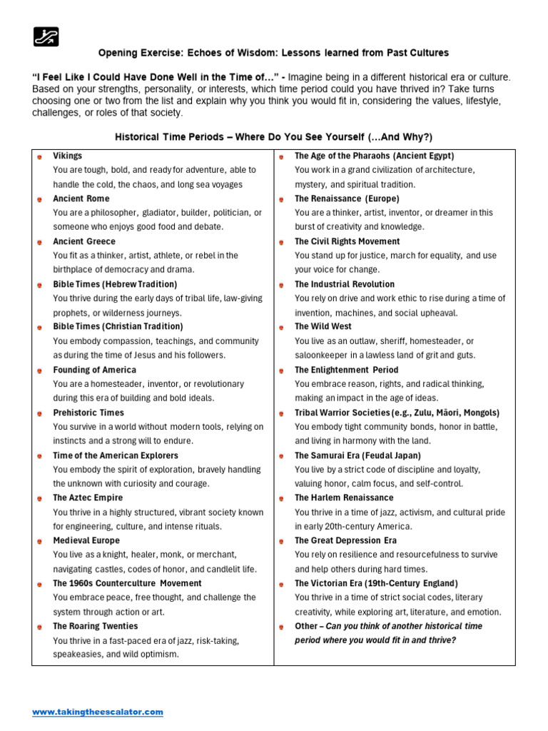 Echoes of Wisdom Lessons Learned From Past Cultures | PDF | Wisdom | Bible