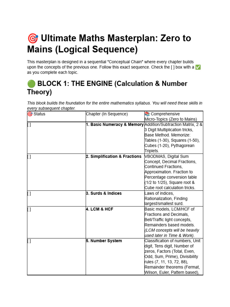 Mathematics Master Strategy | PDF | Area | Triangle