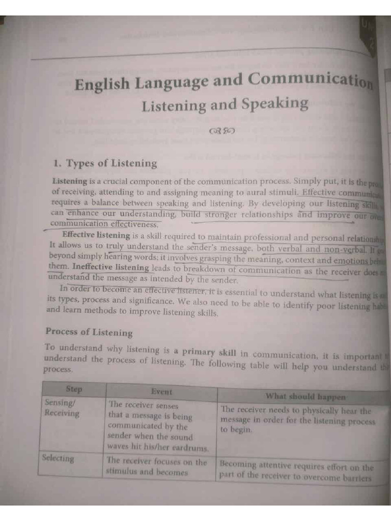 AEC UNIT 2 (2) | PDF