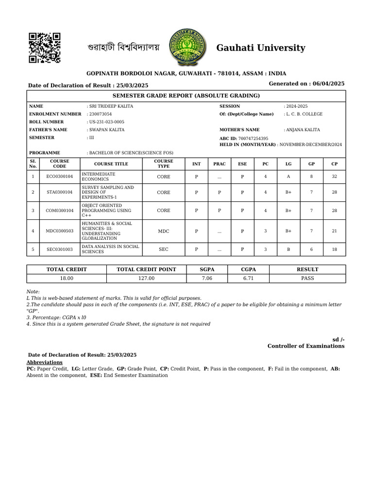 Marksheet 3rd Sem Trideep | PDF