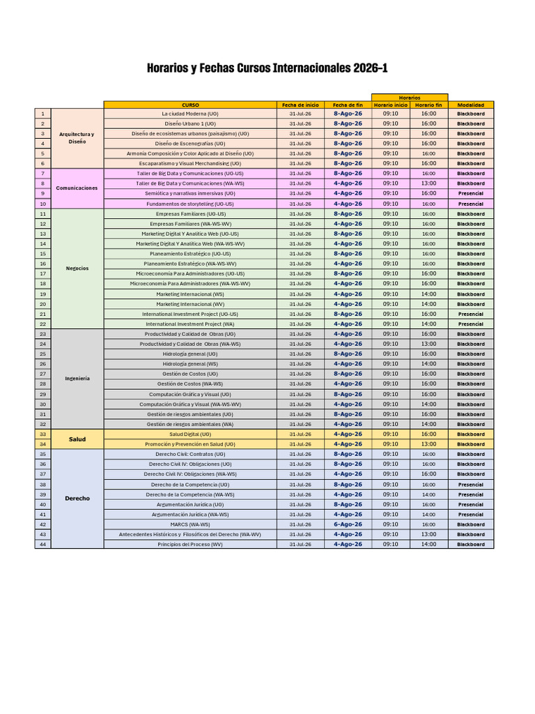 Horarios y Fechas Cursos Internacionales 2026-1 Julio y Agosto | PDF