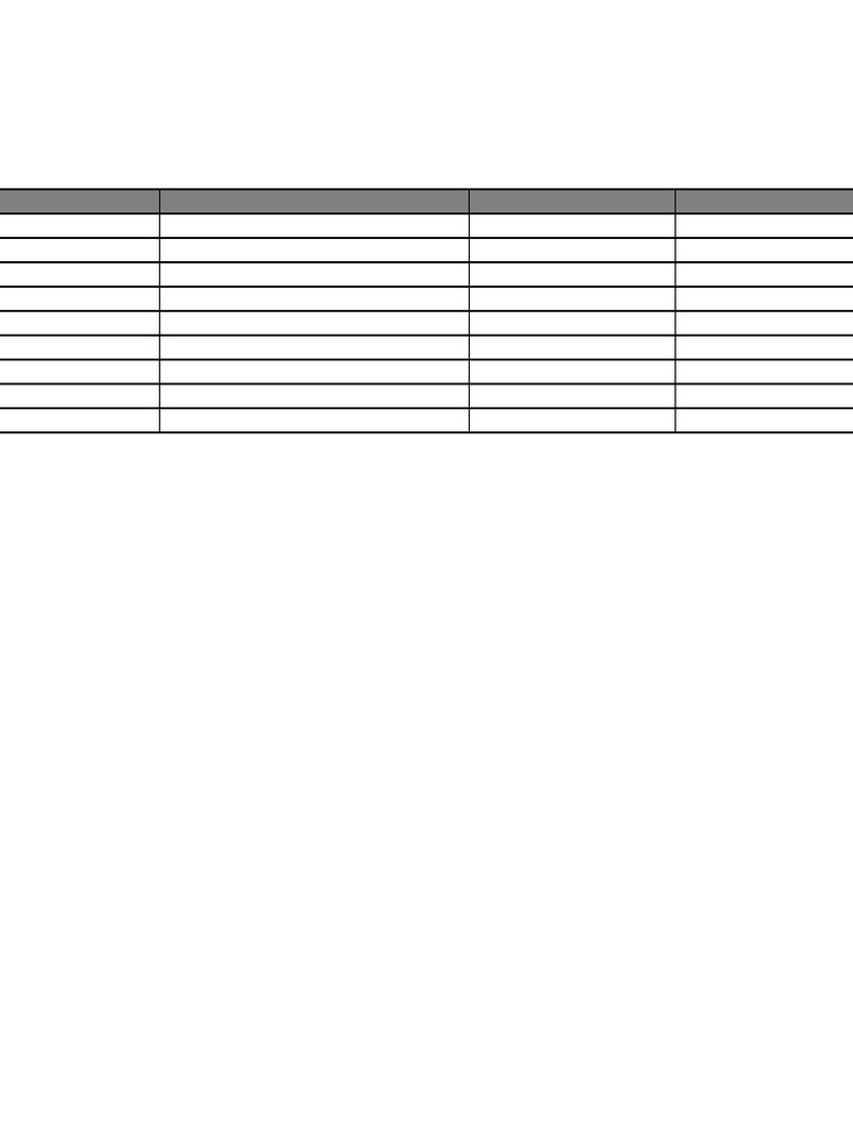Supplement Chart | PDF