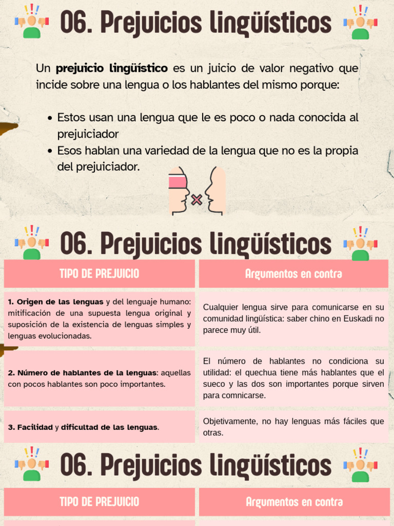 Prejuicios y Estereotipos Lingüísticos | PDF | Estereotipos | Prejuicios