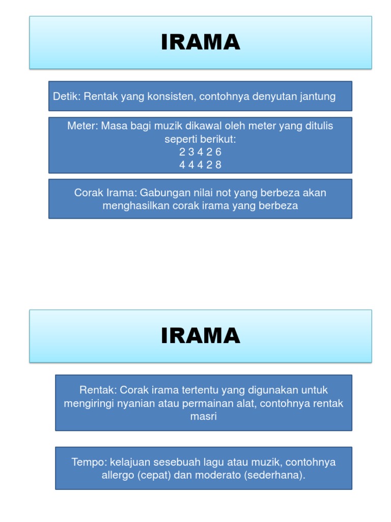 IRAMA | PDF