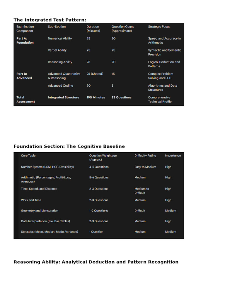 The Integrated Test Pattern | PDF | String (Computer Science ...