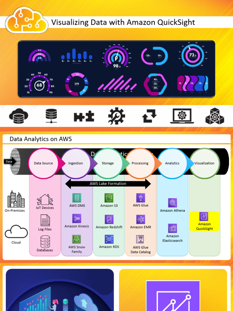 1.1 0010 - Visualize Your Data Using Amazon Quicksight | PDF | Amazon ...
