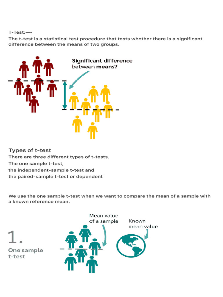 T-Test-—- | PDF