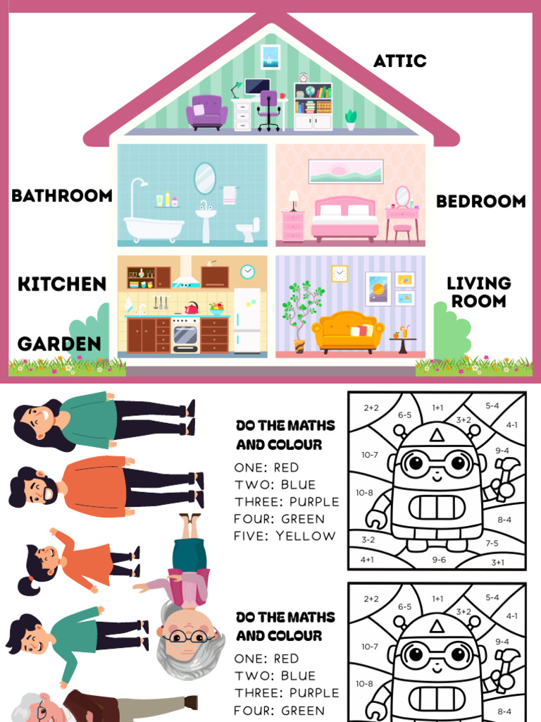 Parts of the House Vocabulary POSTER | PDF