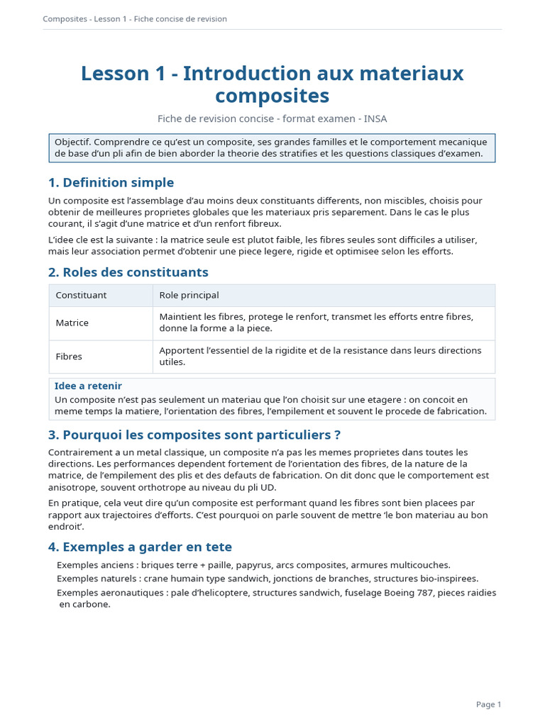 Fiche Lesson1 Composite Concise | PDF | Matériau composite | Module de ...
