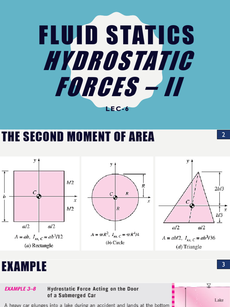 6- Hydrostatic Forces II | PDF | Pressure | Curve