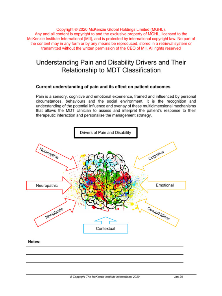 PartA Mod4 Update | PDF | Pain | Major Depressive Disorder