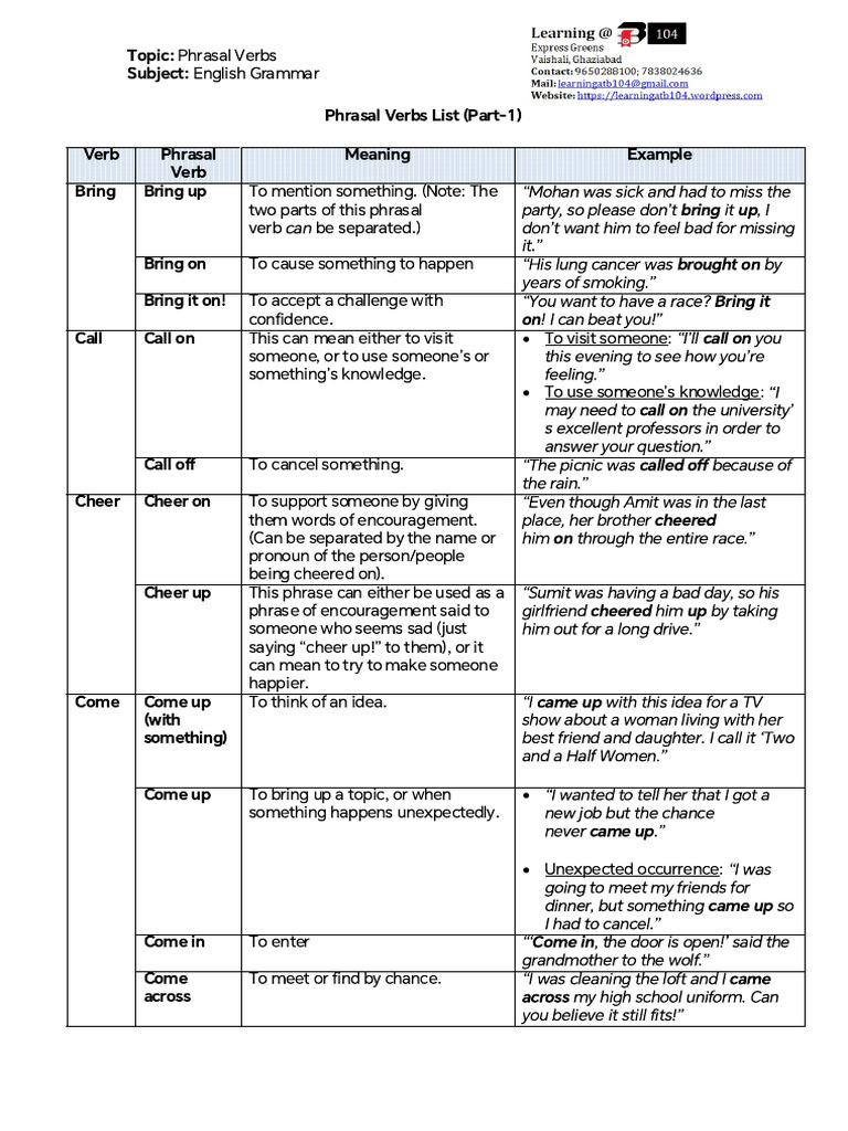 Phrasal Verbs List Part 1 | PDF | English Grammar | Phrase