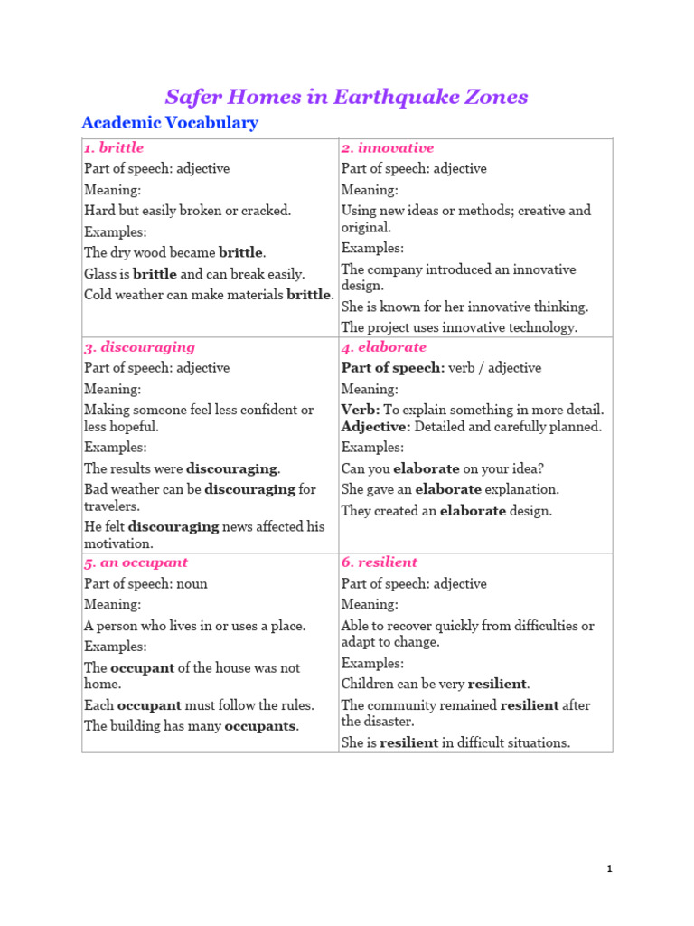 Safer Homes in Earthquake Zones | PDF | Earthquakes | Part Of Speech