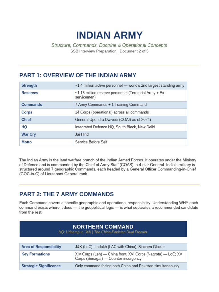 Doc2 Indian Army Structure Doctrine | PDF | Military Science | Military