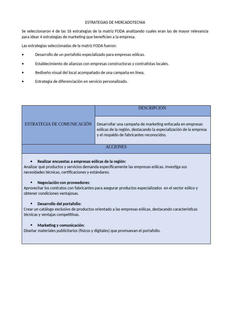 ESTRATEGIAS DE MERCADOTECNIA | PDF | Marketing | Gestión de la marca