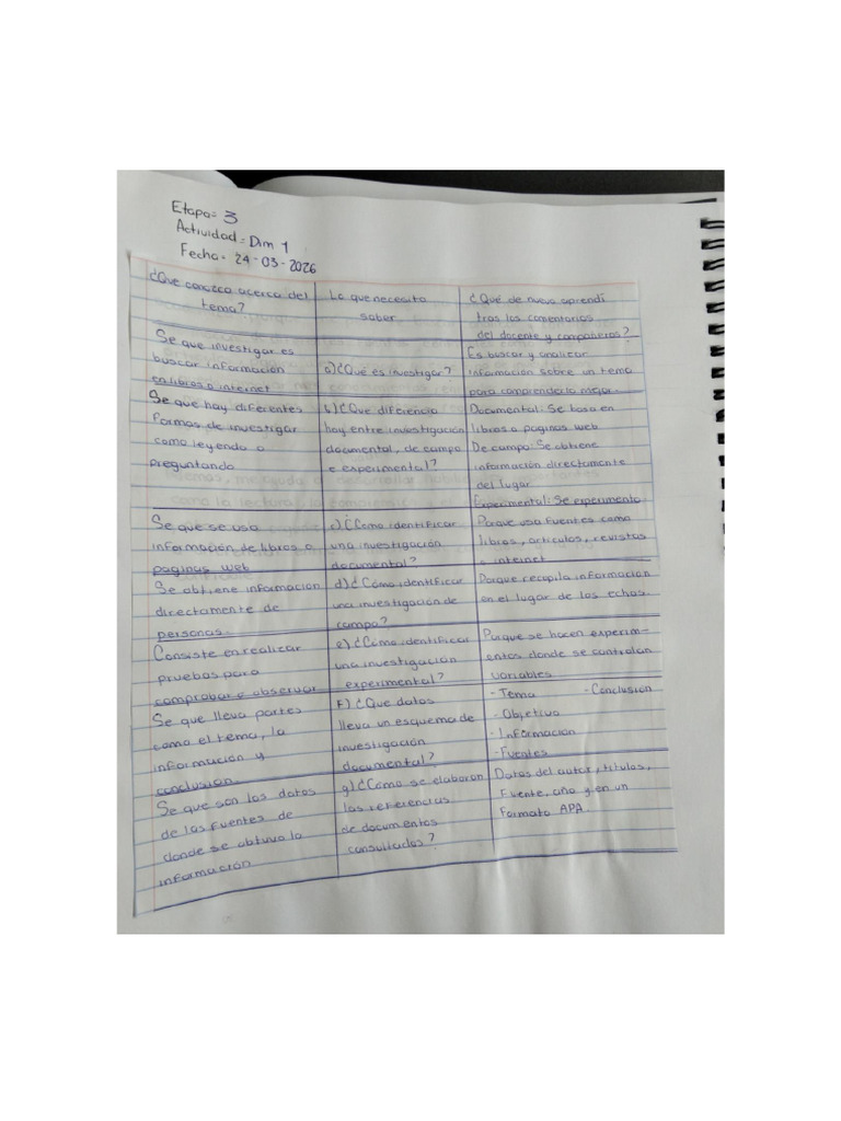 dim1 | PDF