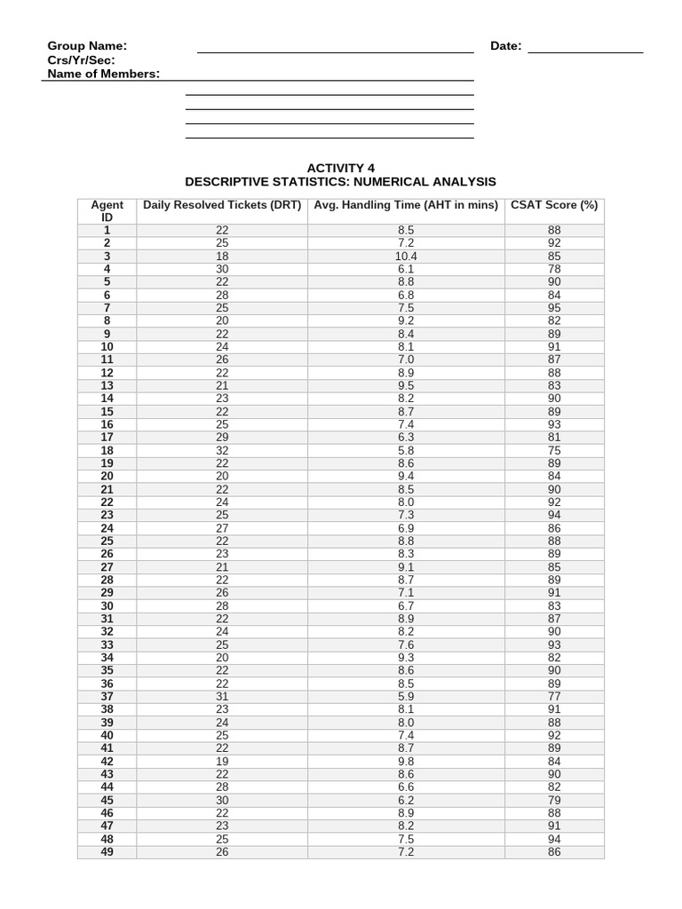 Acft-4-Descriptive-Stat_Numerical-analysis | PDF