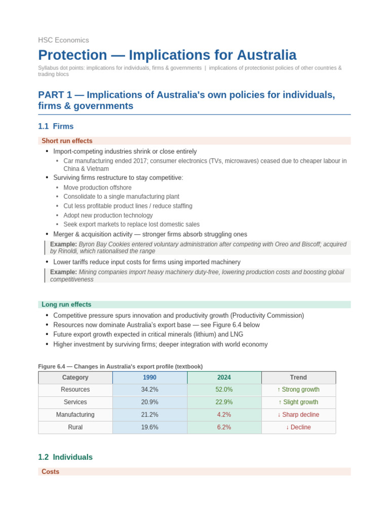 HSC_Economics_Protection_Notes_v2 | PDF | Tariff | Protectionism