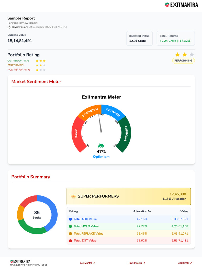 Sample Portfolio Analysis Report | PDF | Economies | Investing