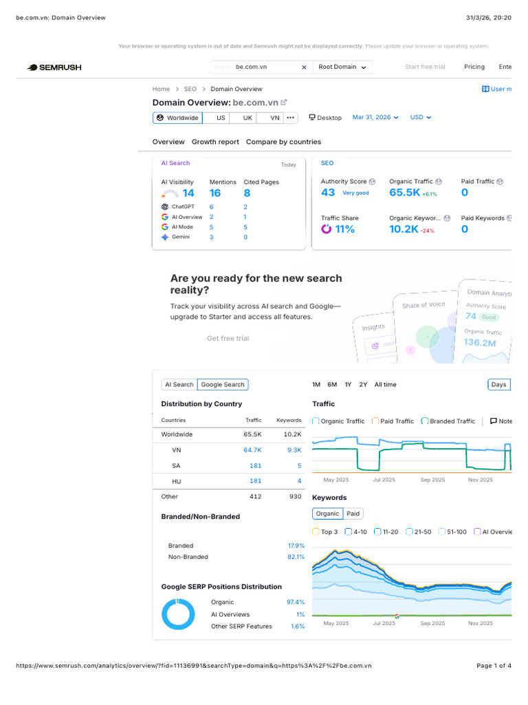 Be.com.Vn: Domain Overview | PDF | Search Engine Optimization ...