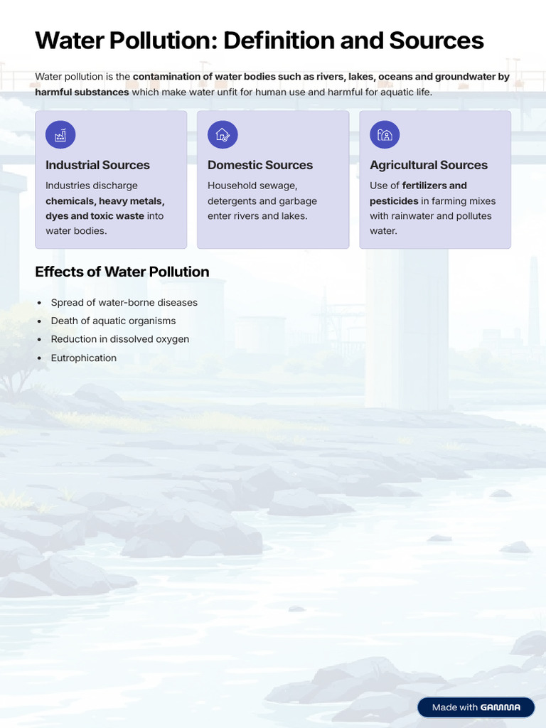 Water Pollution Definition and Sources | PDF | Water Pollution | Air ...