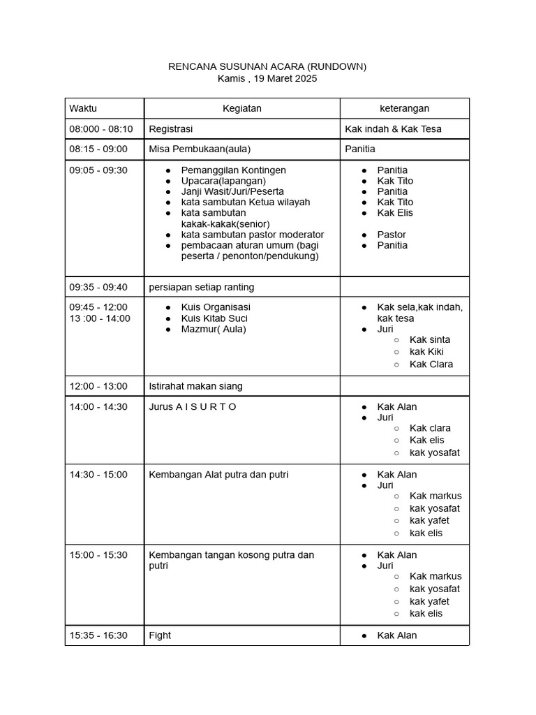 Rundown | PDF