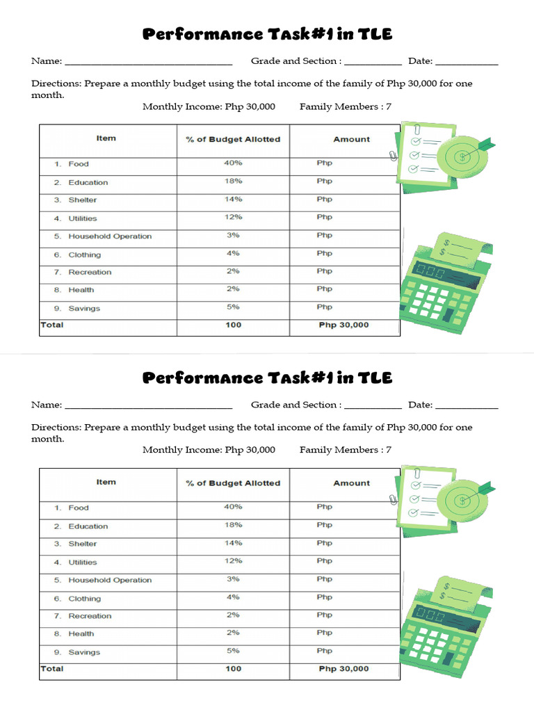 Performance Task TLE 1 3QT | PDF
