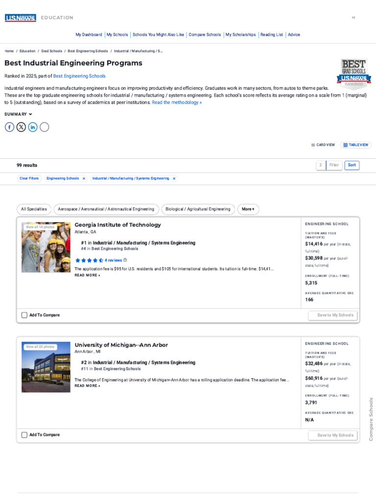 ISE Ranking 2025 | PDF | Engineering