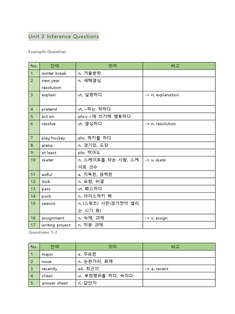 Unit 3 Inference Questions Word List | PDF