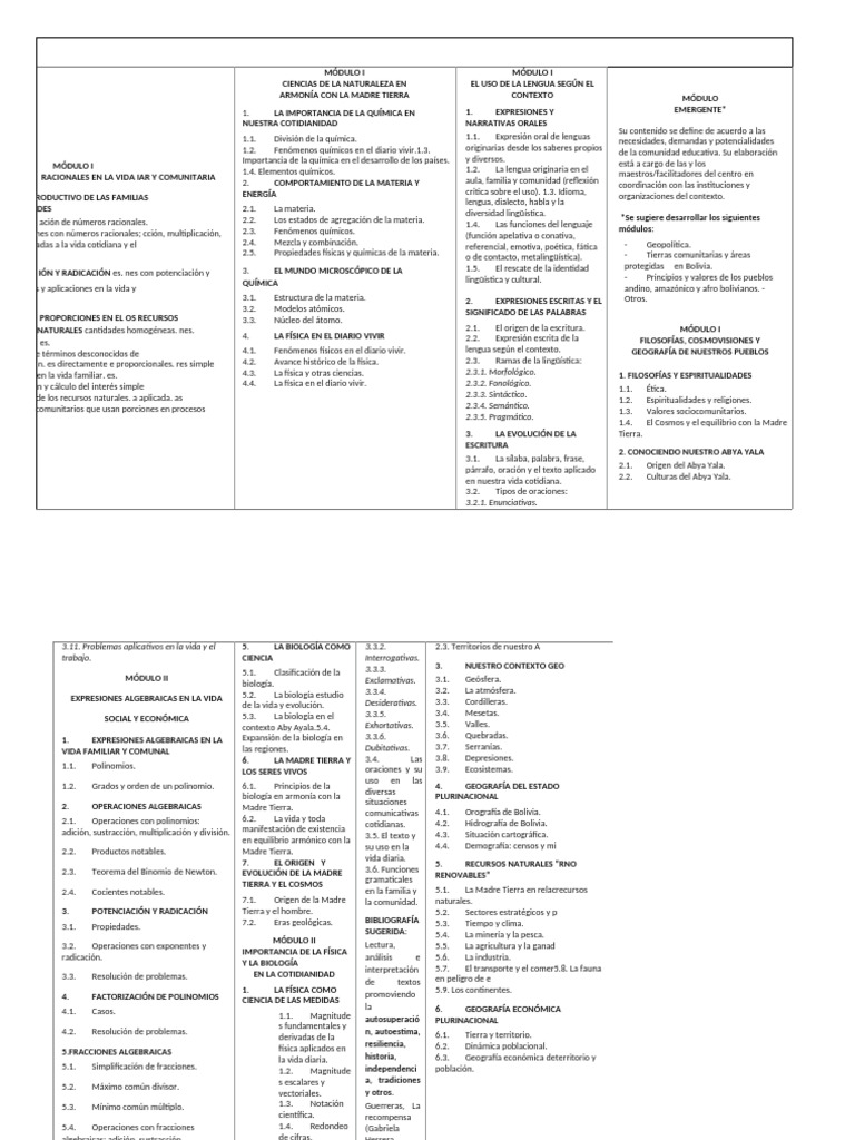 PLANIFICACION SEMESTRAL | PDF | Hidrocarburos | Alqueno
