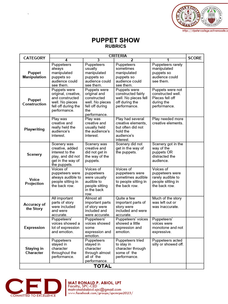 Puppet Show Rubrics | PDF | Performing Arts | Theatre