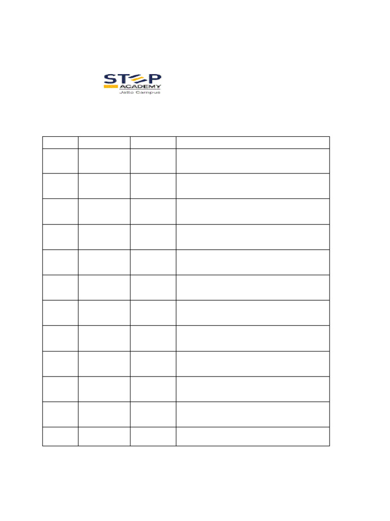 Che Test Schedule Part-II | PDF