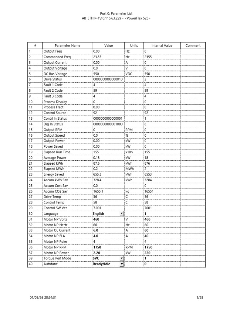May Lac Oil PSC English | PDF | Electrical Engineering | Physical ...