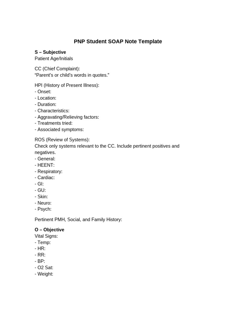 PNP Soap Template | PDF