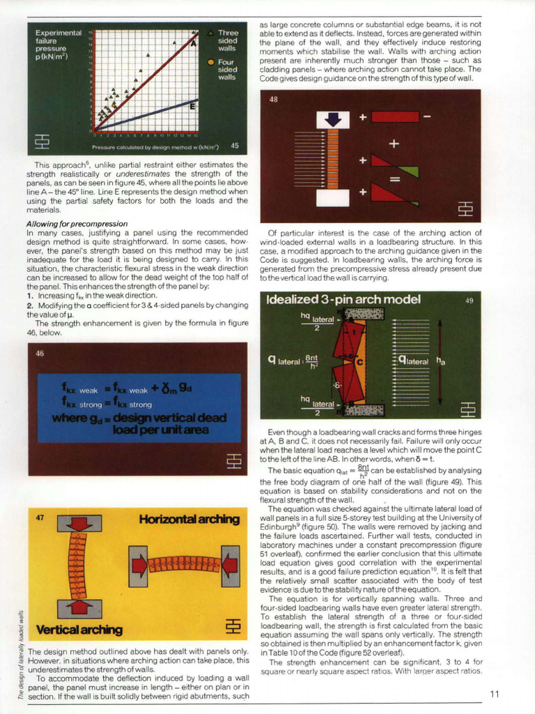 Pages From s Design of Laterally Loaded Walls 4 | PDF | Structural ...