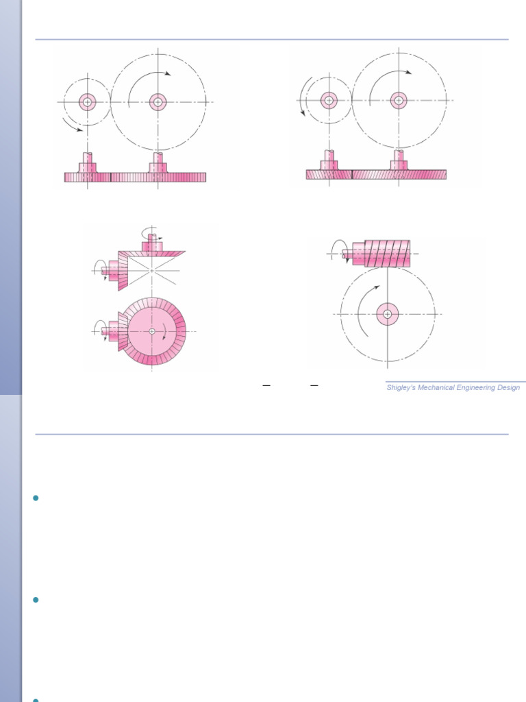 (Modified)Gears Force Analysis | PDF | Gear | Euclidean Geometry