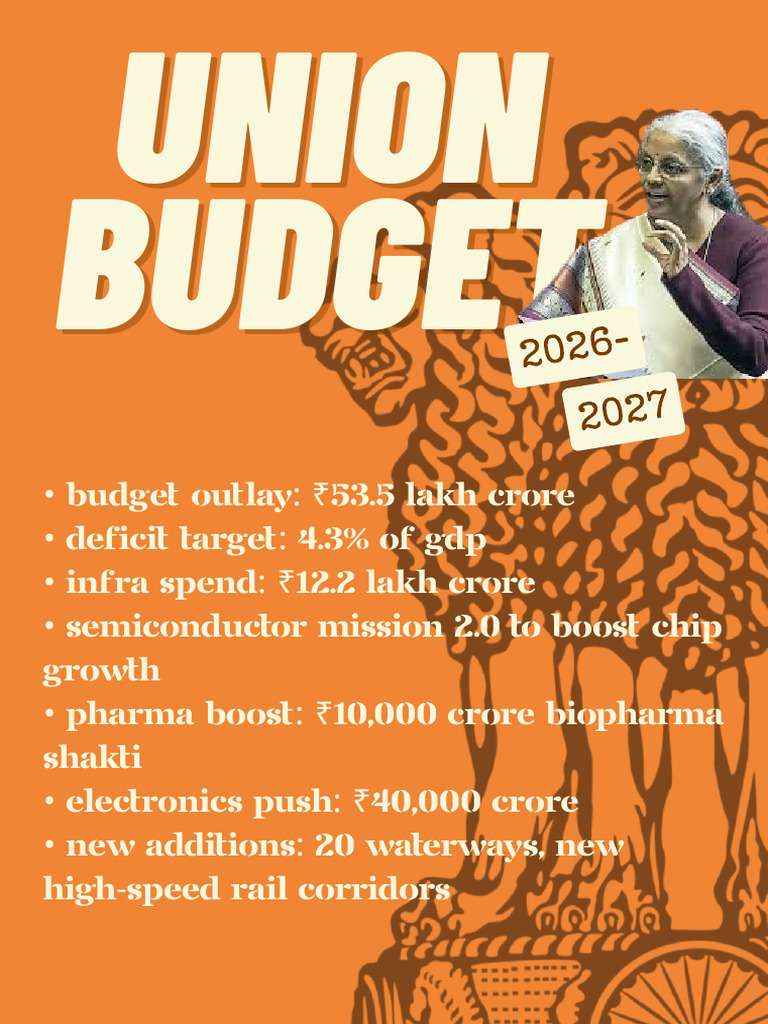 Union Budget | PDF