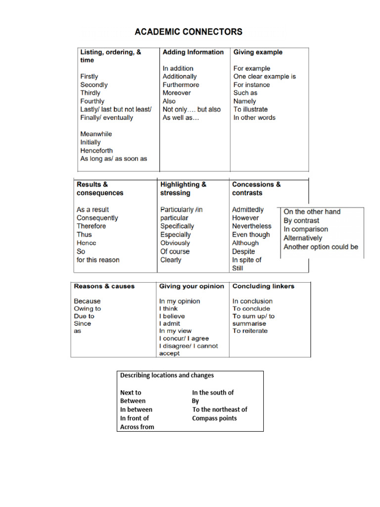 Academic Connectors | PDF