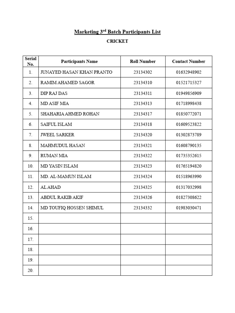 Marketing 3rd Batch Participants List- Sports Week 2024 | PDF | Chess ...