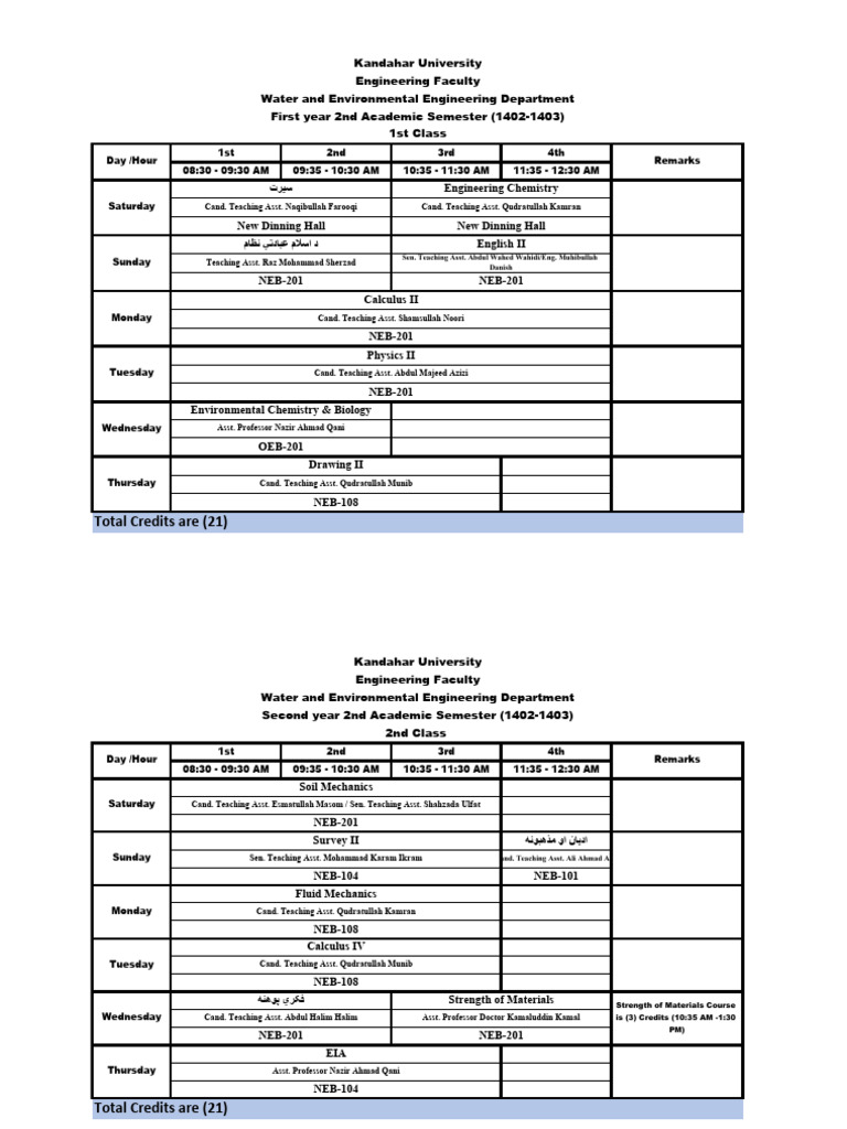 2nd Academic Semester (1402-1403) (2) | PDF | Physical Sciences ...