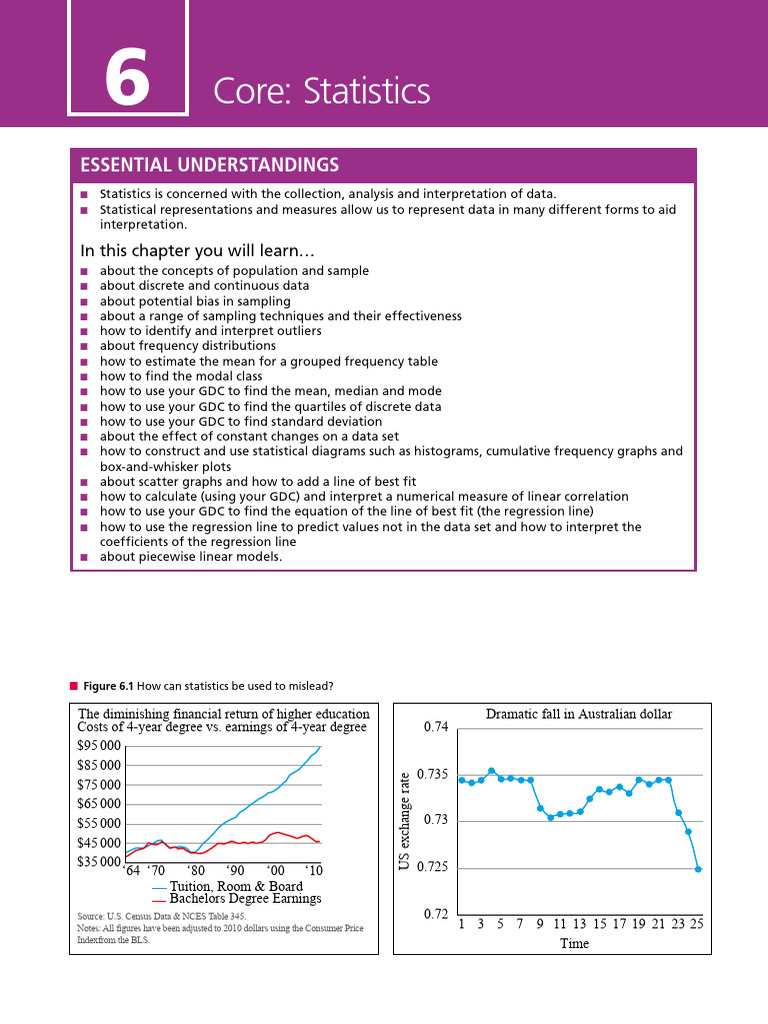 Math SL C6 | PDF | Sampling (Statistics) | Linear Regression