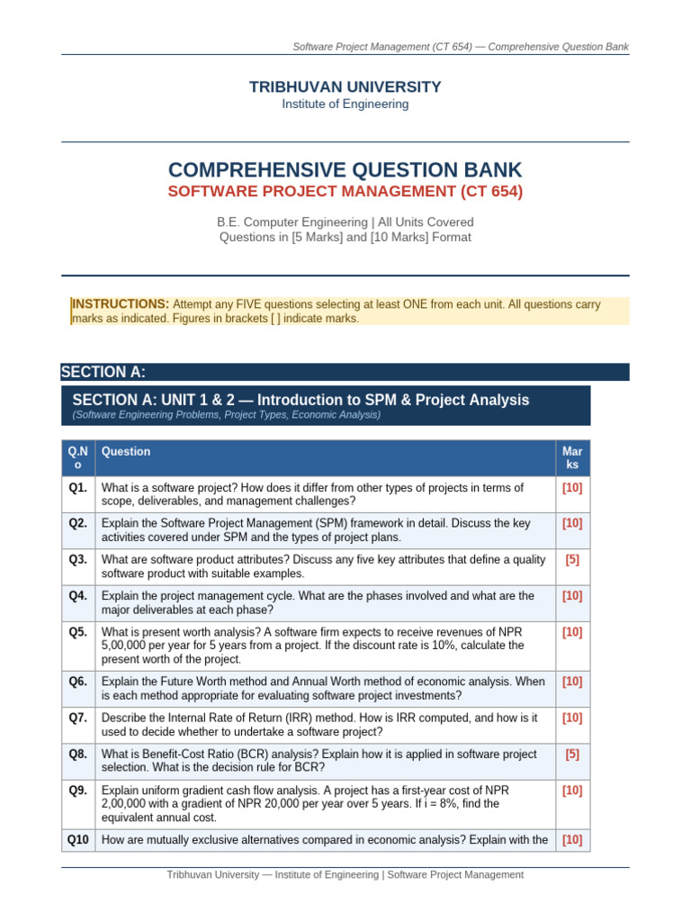 SPM Comprehensive Question Bank | PDF | Project Management | Software ...