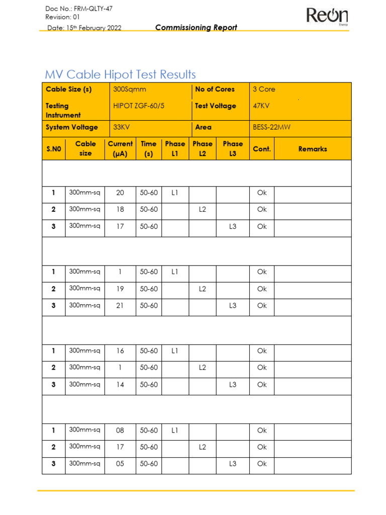 FRM-QLTY-47-01 MV Cable Hipot and IR Test Results1 (2) | PDF ...
