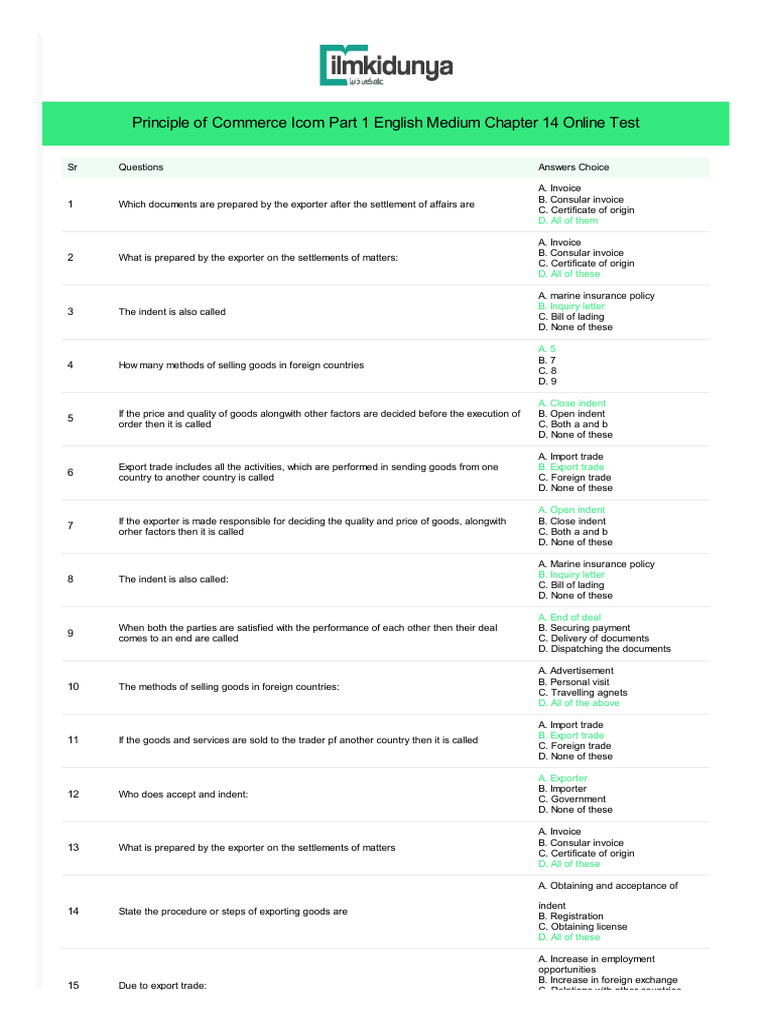 Icom Part 1 Principles of Commerce English Medium Chapter 14 Test ...