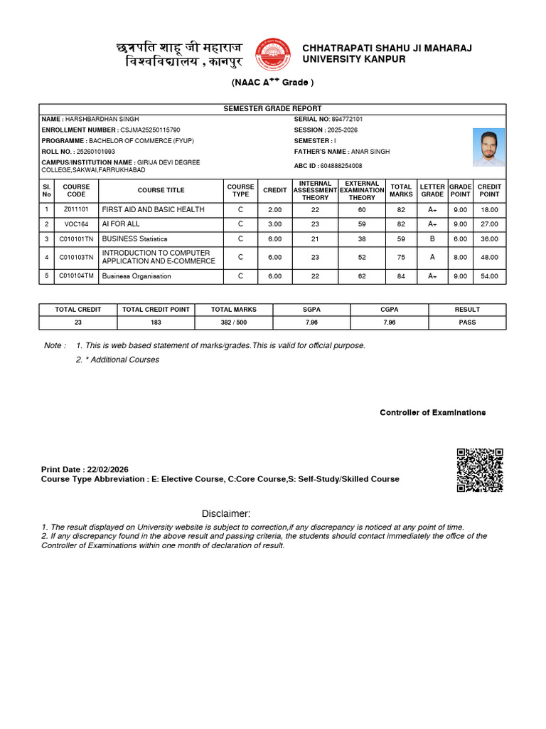 Harsh 1st Semester Grade Card | PDF