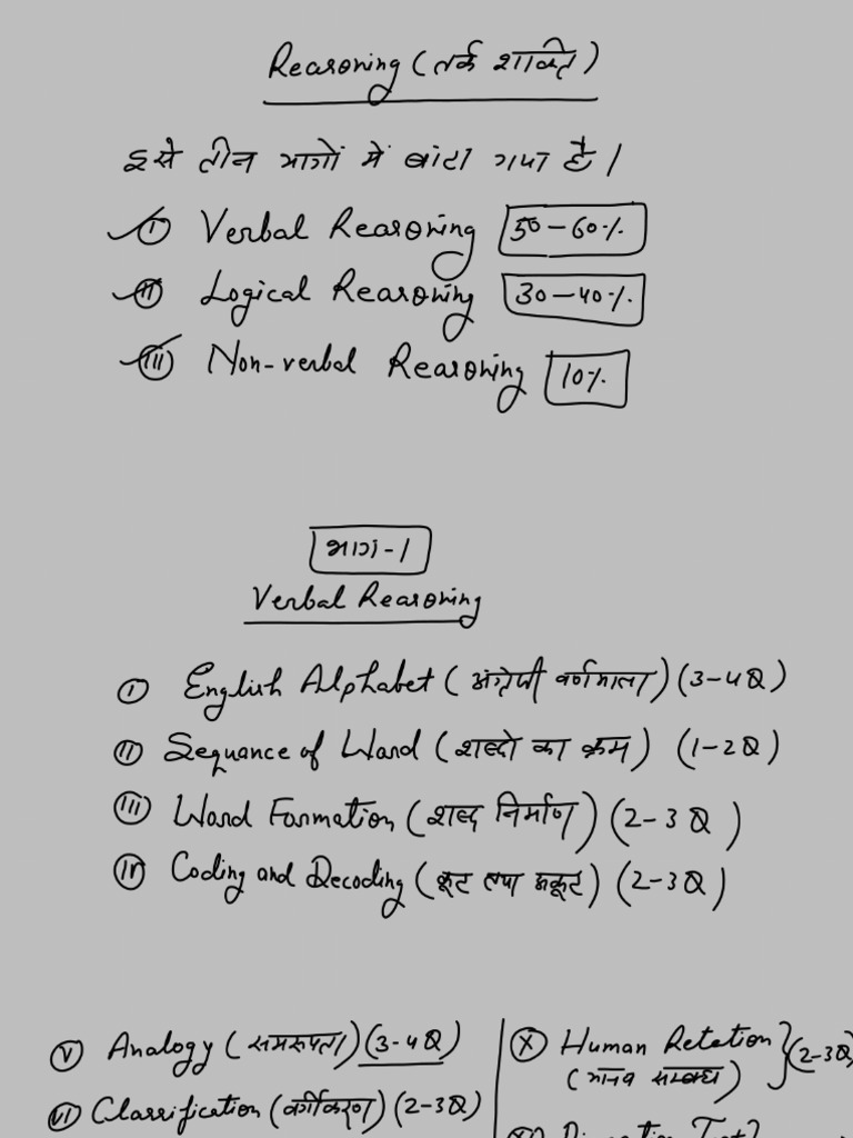 UPSI Syllabus 07 Apl 2026 | PDF