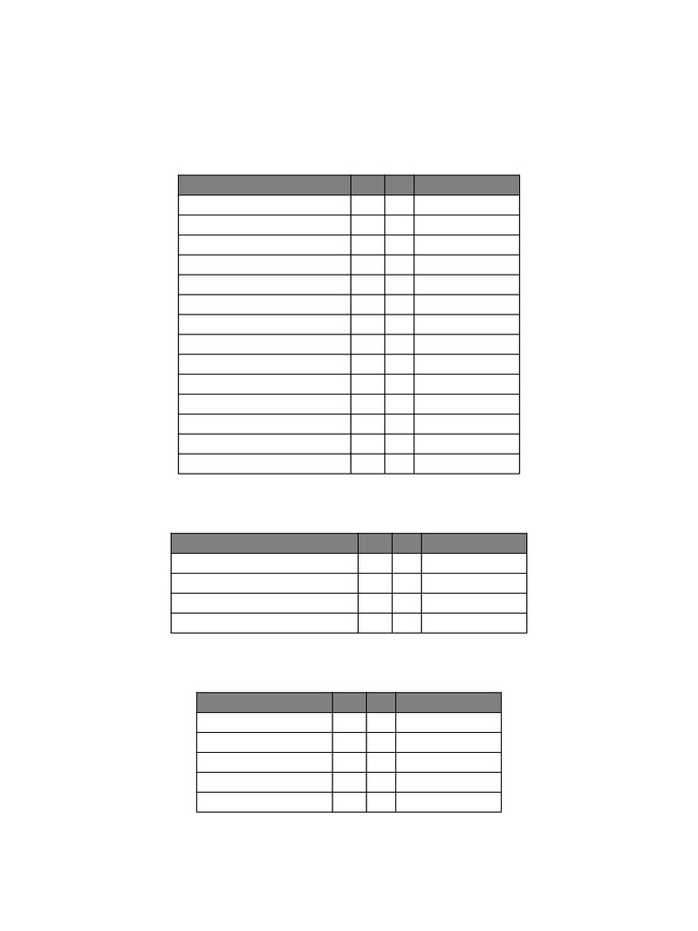 Student Observation Checklist 8 12 | PDF