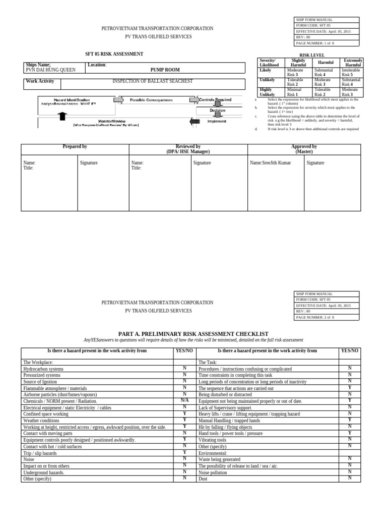 Sft 05 Inspection Ballast Seachest | PDF | Dust | Risk