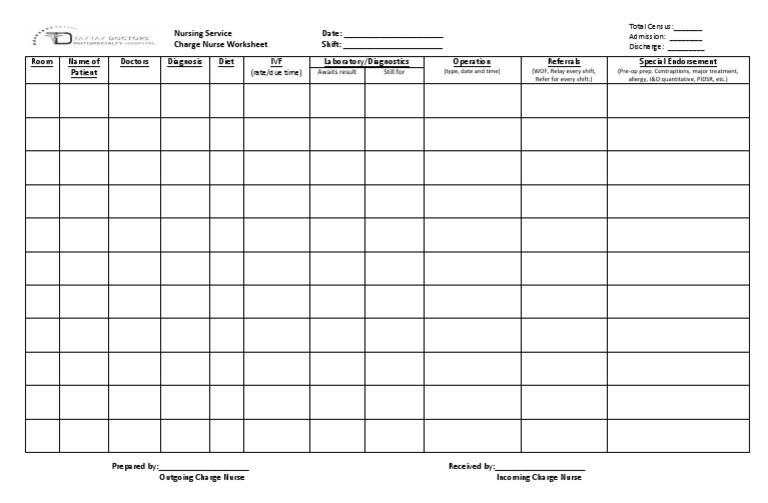 Charge Nurse Worksheet PDF Diseases And Disorders Health Care