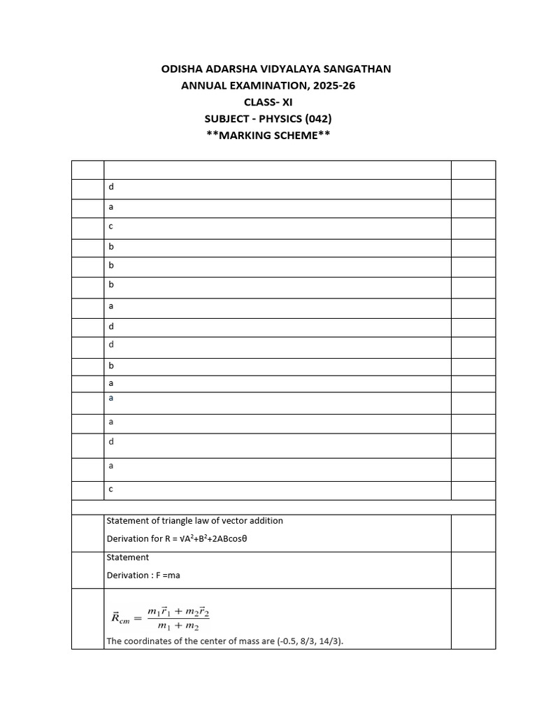 OAV Class XI Physics (042) Marking Scheme 2025-26 | PDF | Heat Capacity ...